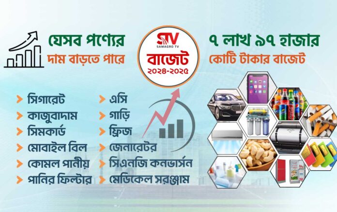 The price of products may increase, budget 2024-2025 bangladesh parliament, price hike 2024-2025 in bangladesh, samagro tv report, stv news online, banladesh new budget news 2024